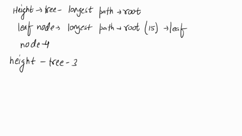 suppose-you-create-a-binarysearchtree-of-integers-with-root-15-adding-the-following-values-25-2-6-19-224-6-answer-the-following-questions-a-what-is-the-height-of-the-tree-created-b-what-are-04608