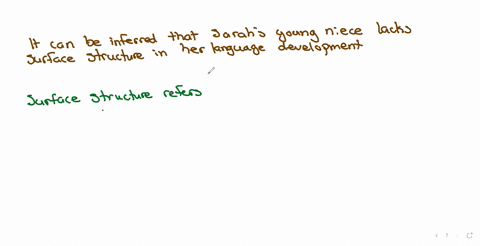 09-sarahs-young-niece-is-still-learning-how-to-properly-put-sentences-together-she-can-express-what-she-means-but-cannot-quite-articulate-the-correct-order-or-use-of-the-words-in-this-exampl-62436