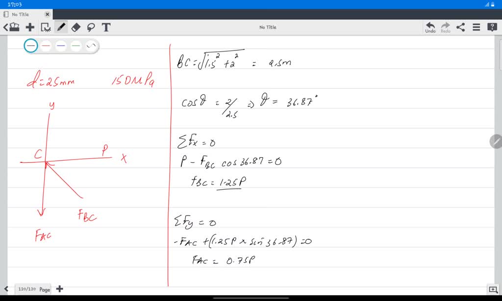 SOLVED: Problem 2: If the average normal stress in each of the 25-mm ...