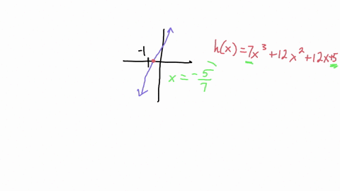 the-function-below-has-at-least-one-rational-zero-use-this-fact-to-find-all-zeros-of-the-function-h-x-tx-12x2-12x-5-if-there-is-more-than-one-zero-separate-them-with-commas_-write-exact-valu-02457