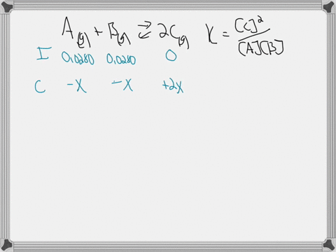 consider-the-reaction-shown-below-before-the-reaction-occurs-the-concentrations-of-a-and-b-are-each-00280-m-if-the-concentration-of-b-at-equilibrium-is-00112-m-what-is-the-equilibrium-consta-90959