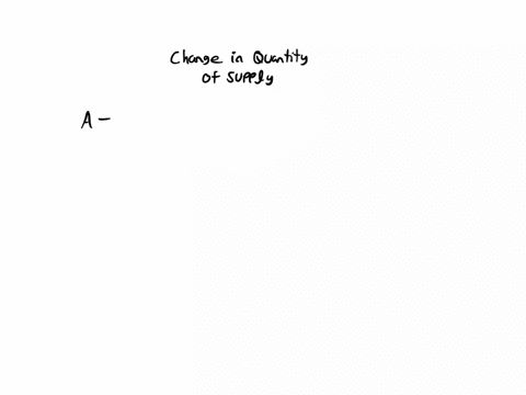 which-of-the-following-will-cause-a-change-in-the-quantity-of-chocolate-chip-cookies-supplied-choose-one-or-more-aanticipation-of-a-change-in-the-price-of-chocolate-chip-cookies-bthe-wages-o-86122