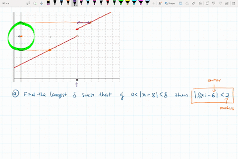 point-let-f-be-the-function-whose-graph-is-given-below-a-use-this-graph-to-find-the-largest-number-6-0-such-that-if-0-ix-8-6-then-wfx-61-2-enter-dne-if-no-such-6-exists-8-b-use-the-graph-to-95408