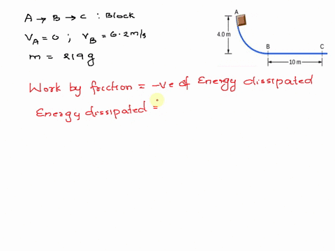 a-small-block-of-mass-219-g-starts-at-rest-at-a-slides-to-b-where-its-speed-is-vb-62-ms-then-slides-along-the-horizontal-surface-a-distance-10-m-before-coming-to-rest-at-c-40-m-10-m-image-de-09073