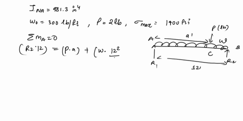 mechanics-of-materials-q2-a-box-beam-is-composed-of-four-plankseach-2-inches-by-8-inches-glued-together-to-form-the-section-shown-in-fig-2-ina-9813-in4if-w300-lbftfind-pif-the-allowable-flex-16144