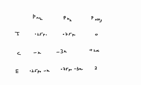 one-mole-of-n2-and-three-moles-of-h2-are-placed-in-a-flask-at-375-c-calculate-the-total-pressure-of-the-system-at-equilibrium-if-the-mole-fraction-of-nh3-is-021-the-kp-for-the-reaction-is-43-04341