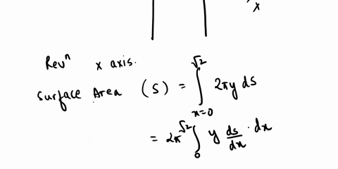 174-find-the-surface-area-of-the-solid-generated-by-revolving-the-region-bounded-by-the-graphs-of-yx-y0x-0-andx-v2-about-the-x-axis-round-the-answer-to-three-decimal-places-27075