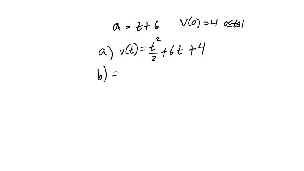SOLVED: The acceleration function (in m/s2) and the initial velocity ...