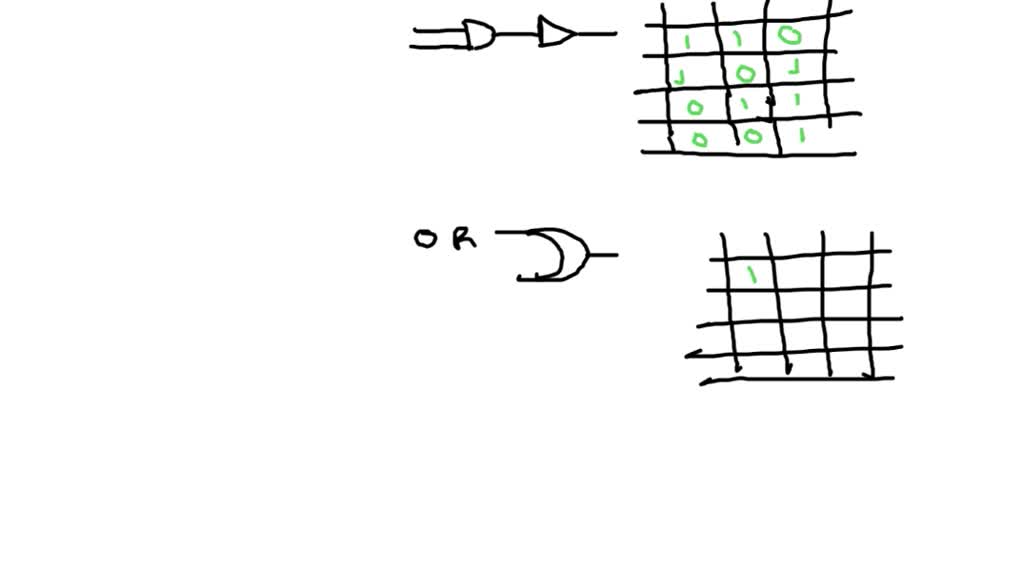 SOLVED Discuss any FIVE types of logic gates, their symbols and truth