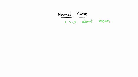 what-proportion-of-a-normal-distribution-is-within-one-standard-deviation-of-the-mean-75-68-95-50-10688