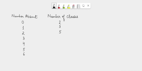 the-ungrouped-frequency-table-below-shows-the-number-of-students-absent-in-a-statistics-class-in-a-fall-semester-number-absent-number-of-classes-0-2-1-3-2-5-3-7-4-5-5-3-6-2-a-is-it-possible-17496