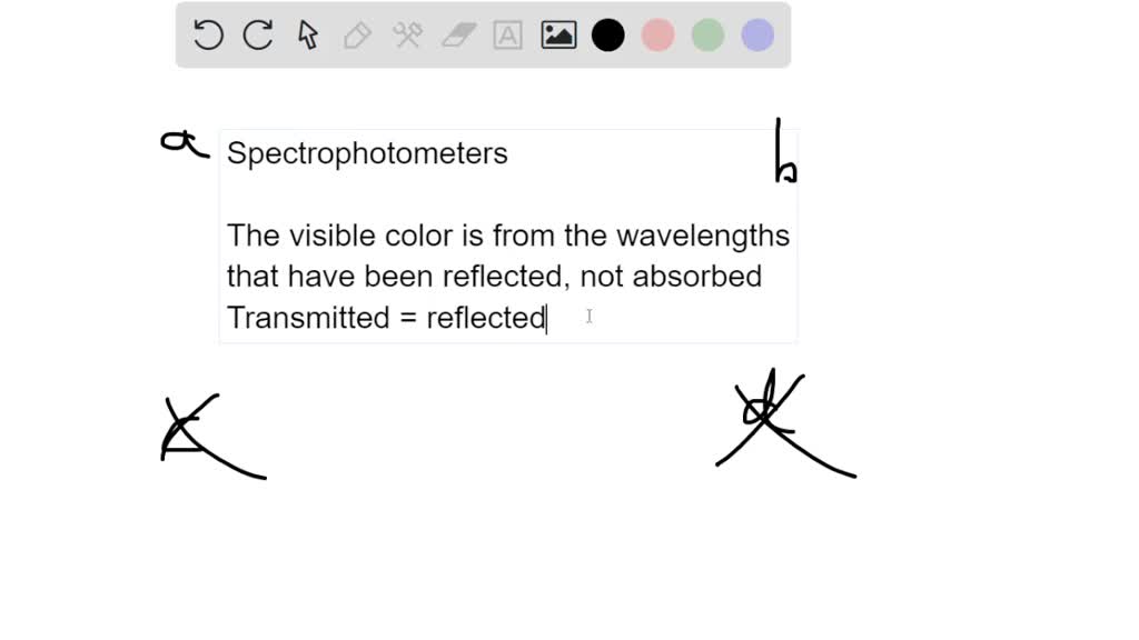 SOLVED Question 1 lpts Which of the following statement(s) islare not true about the proper use