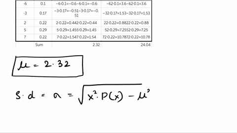 compute-the-mean-and-standard-deviation-of-the-random-variable-with-the-given-discrete-probability-distribution-pg-010-3-017-022-029-2-022-67347