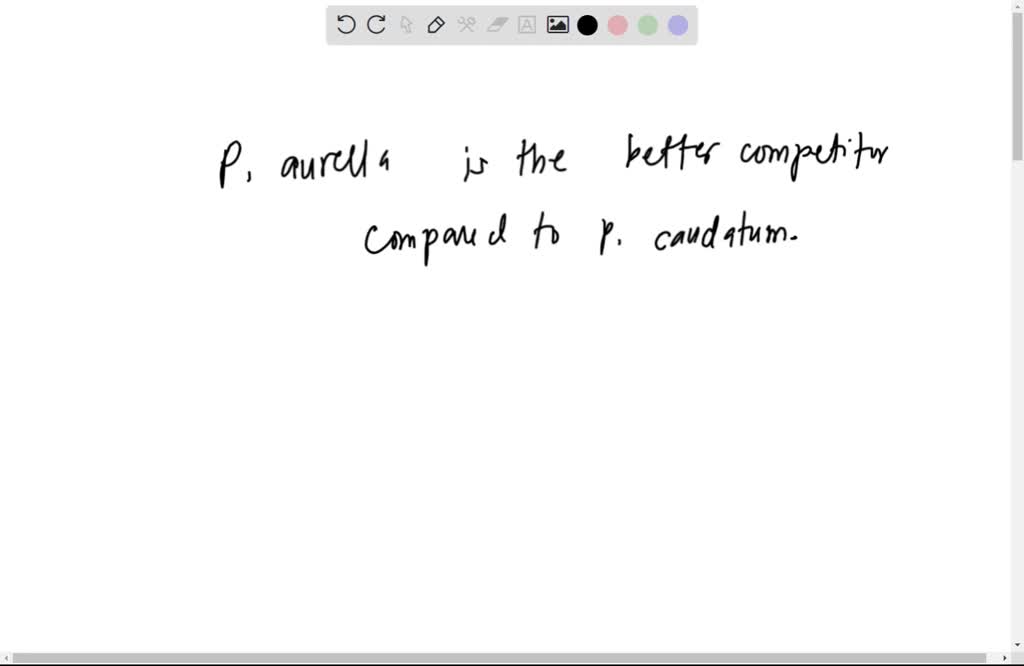 Explain the differences in the population growth patterns of the two