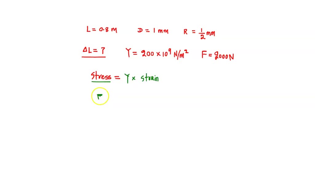 SOLVED An 80cmlong, 1.0mmdiameter steel guitar string must be