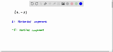 express-the-vector-6-5-in-terms-of-the-standard-unit-vectors-i-and-j-58864