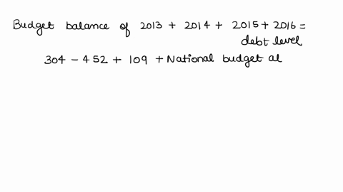 econo-nation-started-2015-with-no-national-budget-debt-or-surplus-by-the-end-of-2015-it-had-a-budget-surplus-of-304-million-in-2016-it-had-a-budget-deficit-of-452-million-in-2017-it-had-a-bu-33562