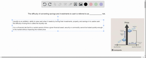 the-difficulty-of-converting-savings-and-investments-to-cash-is-referred-to-as-____________-risk-14865