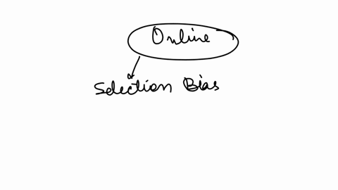 explain-what-bias-there-is-in-a-study-done-entirely-online-2