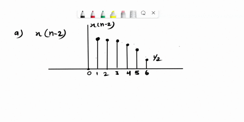 sketch-and-label-carefully-each-of-the-following-signals-discrete-problem-4-a-discrete-time-signal-xn-is-shown-in-the-figure-below-sketch-and-label-carefully-each-of-the-following-signals-12-05275