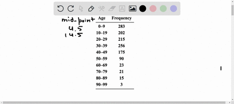 age-distribution-the-ages-of-residents-of-a-small-town-are-given-in-the-following-frequency-distribution-approximate-the-mean-age-round-your-answer-to-one-decimal-place-age-frequency-0-9-283-14837