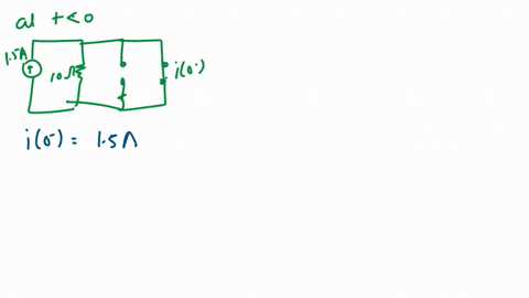 consider-that-the-switch-s1-in-the-circuit-shown-in-fig5-is-open-for-a-long-timeand-it-is-closed-at-t0find-it-for-t0-s1-i1-sw-l1-15a-r1-10-r2-10-15mh-fig5-12457