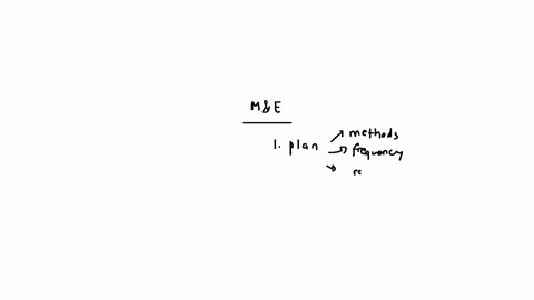 monitoring-and-evaluation-me-are-integral-components-of-effective-project-management-they-play-a-crucial-role-in-ensuring-that-projects-are-implemented-as-planned-and-achieve-their-intended-outcomes