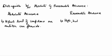distinguish-between-absolute-and-reasonable-assurance-identify-the-type-of-assurance-that-is-expected-in-an-audit-of-the-financial-statements-clearly-outlining-the-reasons-to-justify-your-po-17286