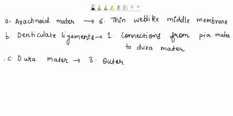 match-the-term-in-column-a-with-the-description-in-column-b-place-the-letter-of-your-choice-in-the-space-provided-d-at-the-beginning-of-the-laboratory-exercise-part-aassessments-column-a-aar-32886