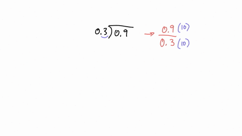 0-3-longdiv-0-9