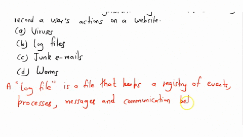_____-which-are-generated-by-web-server-software-record-a-users-actions-on-a-web-site-viruses-log-files-junk-e-mails-worms-84914