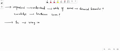 why-do-you-think-it-is-important-to-understand-how-to-write-formulas-how-will-this-knowledge-help-you-in-your-healthcare-career-21204