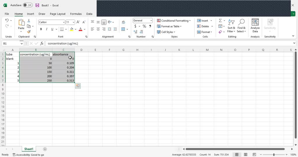 SOLVED (Spts) Spectrophotometric Determination of Protein