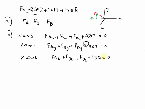 4-consider-the-3d-space-truss-shown-below-supported-by-ball-and-socket-joints-at-abd-force-vector-f-259-i401-j132-k-awrite-down-all-the-possible-reaction-forces-at-abd-b-write-down-3-equatio-28654