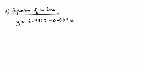 jordan-is-investigating-how-long-his-phones-battery-lasts-in-hours-for-various-brightness-levels-on-scale-of-0-100_-his-data-is-displayed-in-the-table-and-graph-below-brightness-level-hours-73394