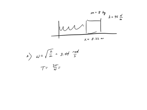 a-block-of-mass-m-80-kg-is-attached-to-horizontal-massless-spring-with-spring-constant-k-95-nm-the-other-end-of-the-spring-is-attached-to-a-rigid-wall-and-the-mass-moves-along-a-frictionless-09707