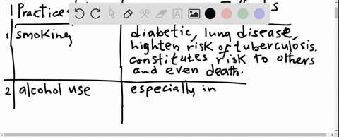 greatly-affected-by-vices-like-smoking-drug-use-alcohol-consumption-for-eating-practices-and-having-no-physical-exercise-especially-older-peopleplease-answer-reponsibly-57346