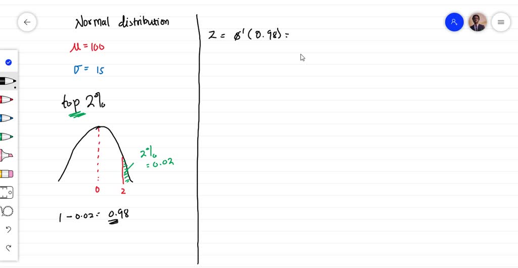 SOLVED: (1 Point) IQ Scores Are Normally Distributed With A Mean Of 100 ...