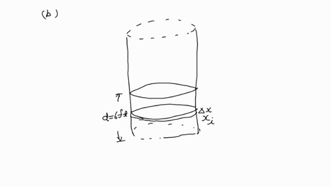 fourier-series-in-each-of-problems-11-through-16-a-sketch-the-graph-of-the-given-function-for-three-periods-b-find-the-fourier-series-for-the-given-function-11-fx-lxl-fx-2l-fx-1-lx-0-fx-2l-f-16363