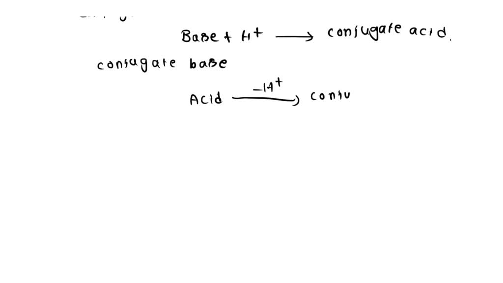 Solved Identify The Conjugate Acid Base Pairs For The Reaction Cn−h2o⇌hcnoh−