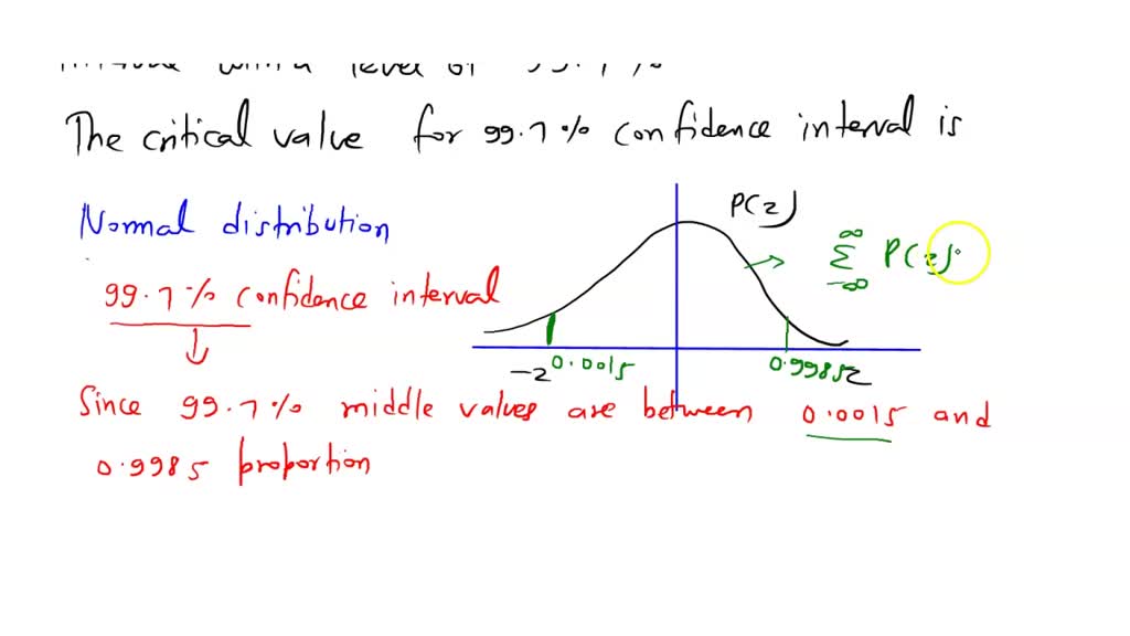 solved-find-the-critical-value-z-2-needed-to-construct-a-confidence