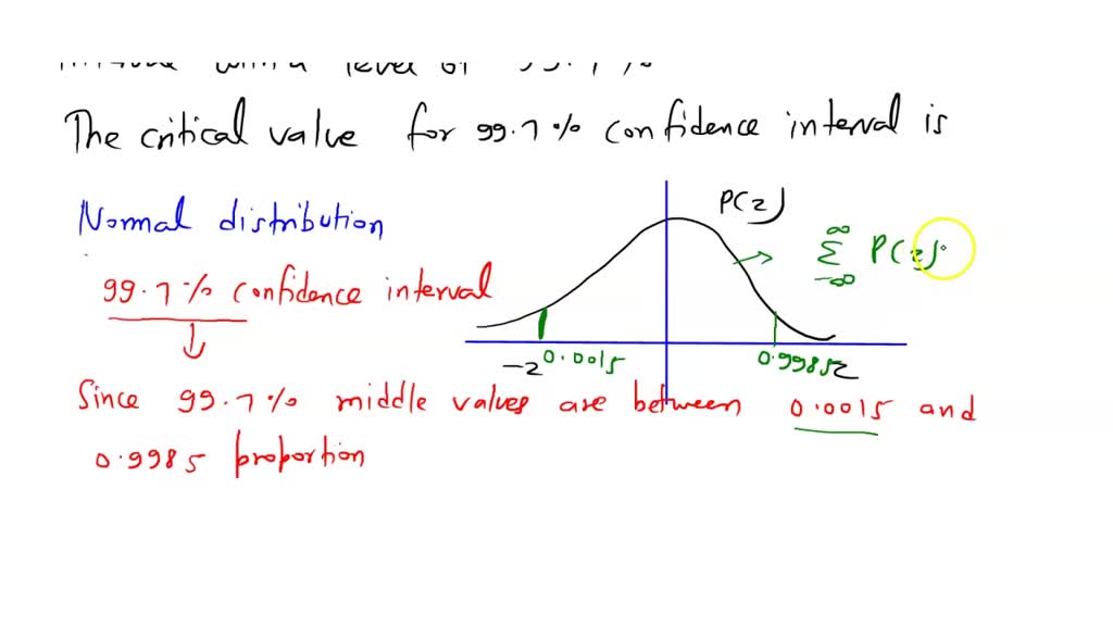 SOLVED Find The Critical Value Z 2 Needed To Construct A Confidence 
