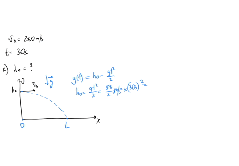 youre-in-an-airplane-that-flies-horizontally-with-speed-1000-mathrmkm-mathrmh280-mathrmm-mathrms-whe-40527