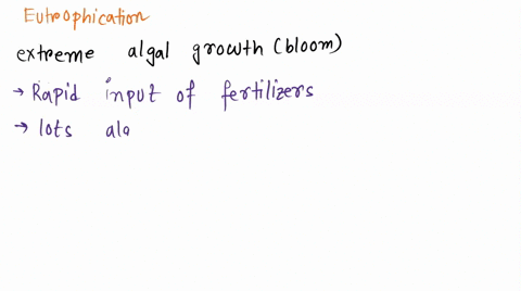 eutrophication-is-characterized-by-extreme-algal-growth-bloom-caused-by-the-rapid-input-of-fertilizers-when-the-algae-on-the-surface-of-the-water-bloom-they-prevent-sunlight-from-reaching-ot-69497