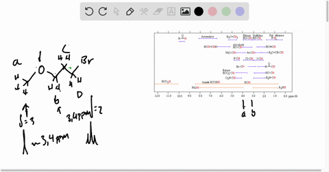 describe-the-1h-nmr-spectrum-you-would-expect-for-each-of-the-following-compounds-using-relative-chemical-shifts-rather-than-absolute-chemical-shiftsa-brch2ch2brb-ch3och2ch2ch2brcd-e-f-g-ch3-13201