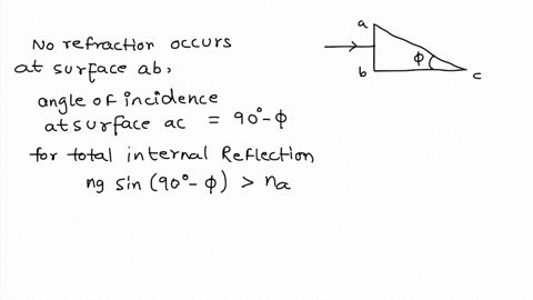 in-fig-33-57-a-ray-of-light-is-perpendicular-to-the-face-a-b-of-a-glass-prism-n152-find-the-larges-2-63092