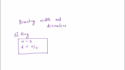 draw-and-write-the-bisection-width-and-diameters-for-the-following-network-topologies-a-ring-b-mesh-c-two-dimensional-torus-d-hypercubes-16485