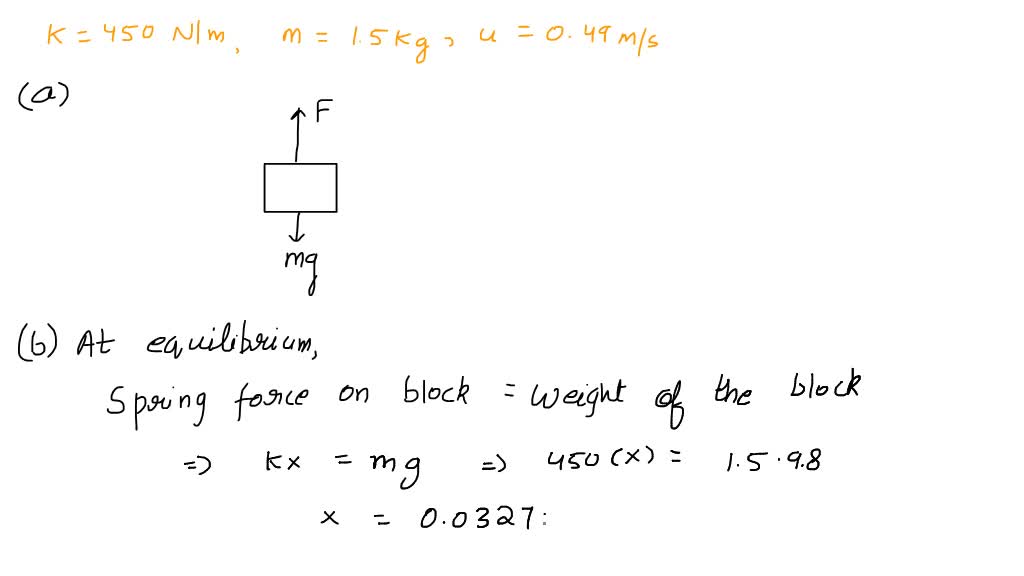 SOLVED Problem 3 The figure shows syslem consisting of box altached