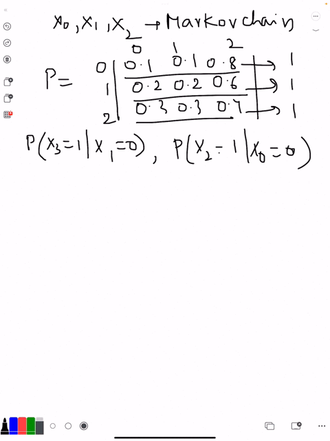 25-a-markov-chain-xo-x-xz-has-the-transition-probability-matrix-2-01-01-08-p-1-02-02-06-2-03-03-04-determine-the-conditional-probabilities-prx-1x-0-and-prxz-lxo-0-90362