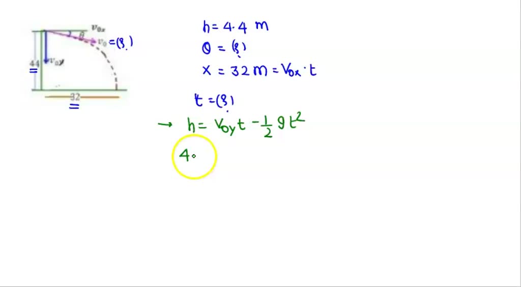 SOLVED 6. (20 points) For tracking of a target vehicle a Kalman filter (states x,Ux y and uy